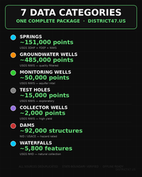 Water Intel — ATAK Data Package | Springs, Wells, Dams & EPA Impaired Waters