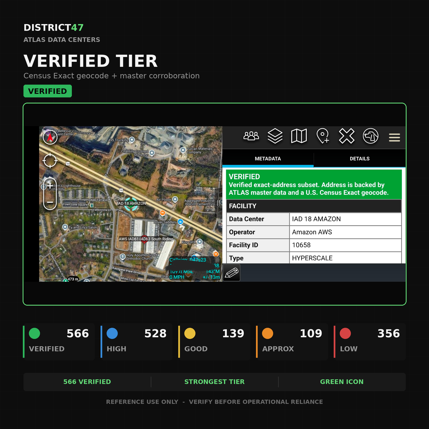 ATLAS Data Centers — 1,698 U.S. Facilities | Reliability-Graded KMZ for ATAK, TAK Aware & Google Earth