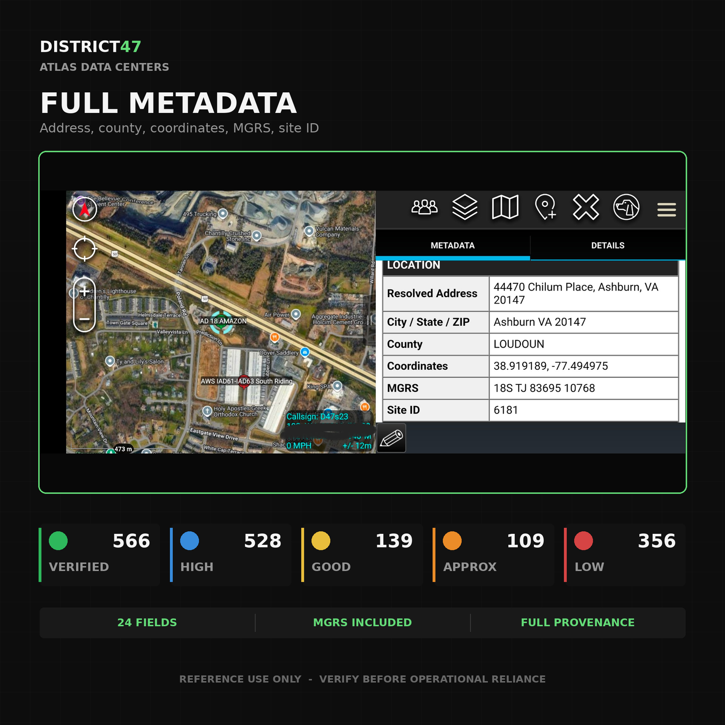 ATLAS Data Centers — 1,698 U.S. Facilities | Reliability-Graded KMZ for ATAK, TAK Aware & Google Earth