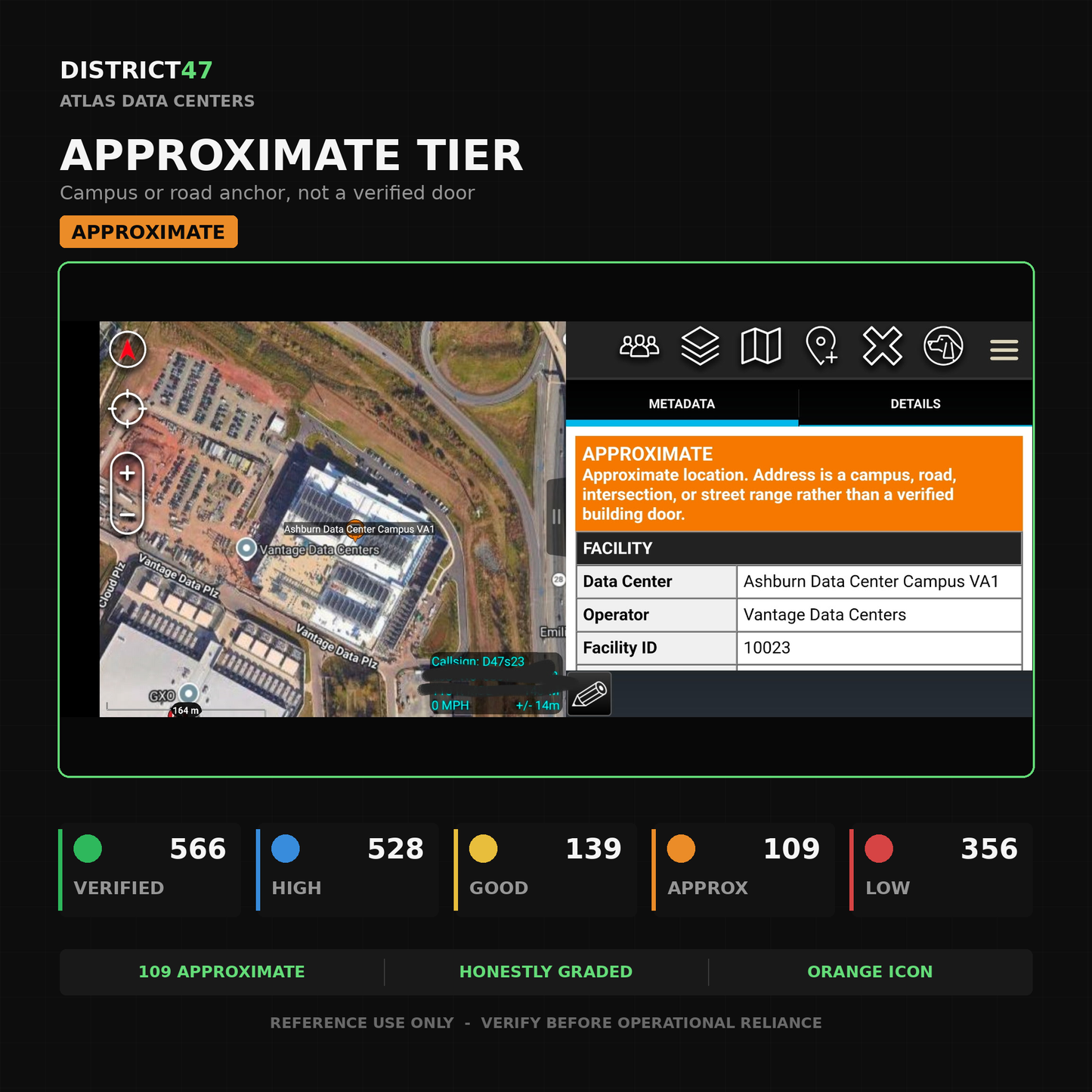 ATLAS Data Centers — 1,698 U.S. Facilities | Reliability-Graded KMZ for ATAK, TAK Aware & Google Earth