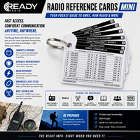 Radio Reference Cards Mini