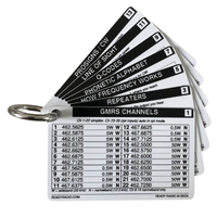 Radio Reference Cards Mini