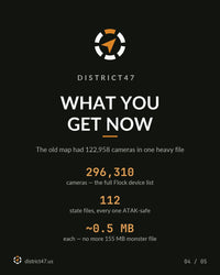 What you get now — 296,310 cameras, 112 ATAK-safe state files, about 0.5 MB each
