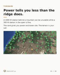 NOAA Weather Radio — 1,035 Transmitters | Free Status-Coded KMZ for ATAK, TAK Aware & Google Earth