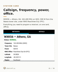 NOAA Weather Radio — 1,035 Transmitters | Free Status-Coded KMZ for ATAK, TAK Aware & Google Earth
