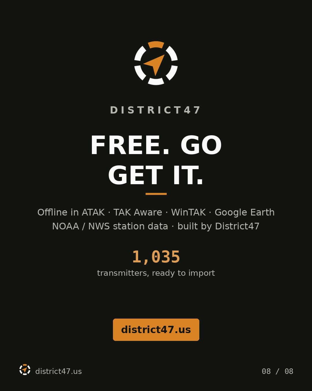 NOAA Weather Radio — 1,035 Transmitters | Free Status-Coded KMZ for ATAK, TAK Aware & Google Earth