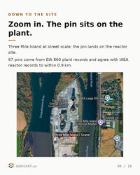 Nuclear Plants & Evacuation Routes — 85 U.S. Sites | EPZ-Ringed KMZ for ATAK, TAK Aware & Google Earth