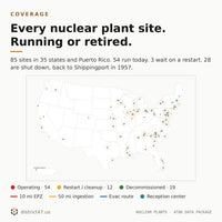 Nuclear Plants & Evacuation Routes — 85 U.S. Sites | EPZ-Ringed KMZ for ATAK, TAK Aware & Google Earth
