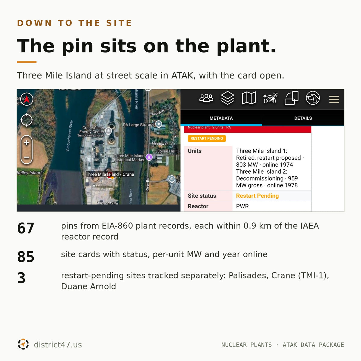 Nuclear Plants & Evacuation Routes — 85 U.S. Sites | EPZ-Ringed KMZ for ATAK, TAK Aware & Google Earth