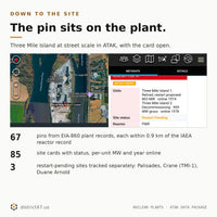 Nuclear Plants & Evacuation Routes — 85 U.S. Sites | EPZ-Ringed KMZ for ATAK, TAK Aware & Google Earth