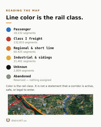 Legend for the rail line colours: blue passenger 18,232 segments, red Class I freight 132,833, orange regional and short line 60,425, yellow industrial and sidings 21,401, black unknown 2,809, grey abandoned reserved. A strip of Harrisburg-area map shows the colours in use.