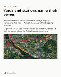 Zoomed ATAK map around Harrisburg, Pennsylvania with labeled rail features including Rutherford Yard — Norfolk Southern Railway Company, Harrisburg PA (HAR) — Amtrak and Middletown PA (MID) — Amtrak. Caption reads: yards and stations name their owner.