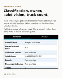 A tapped rail segment card in ATAK showing classification Freight Mainlines, owner/operator code NS, subdivision HARRISBURG LINE, branch not provided, passenger indicator not provided, and 2 tracks.