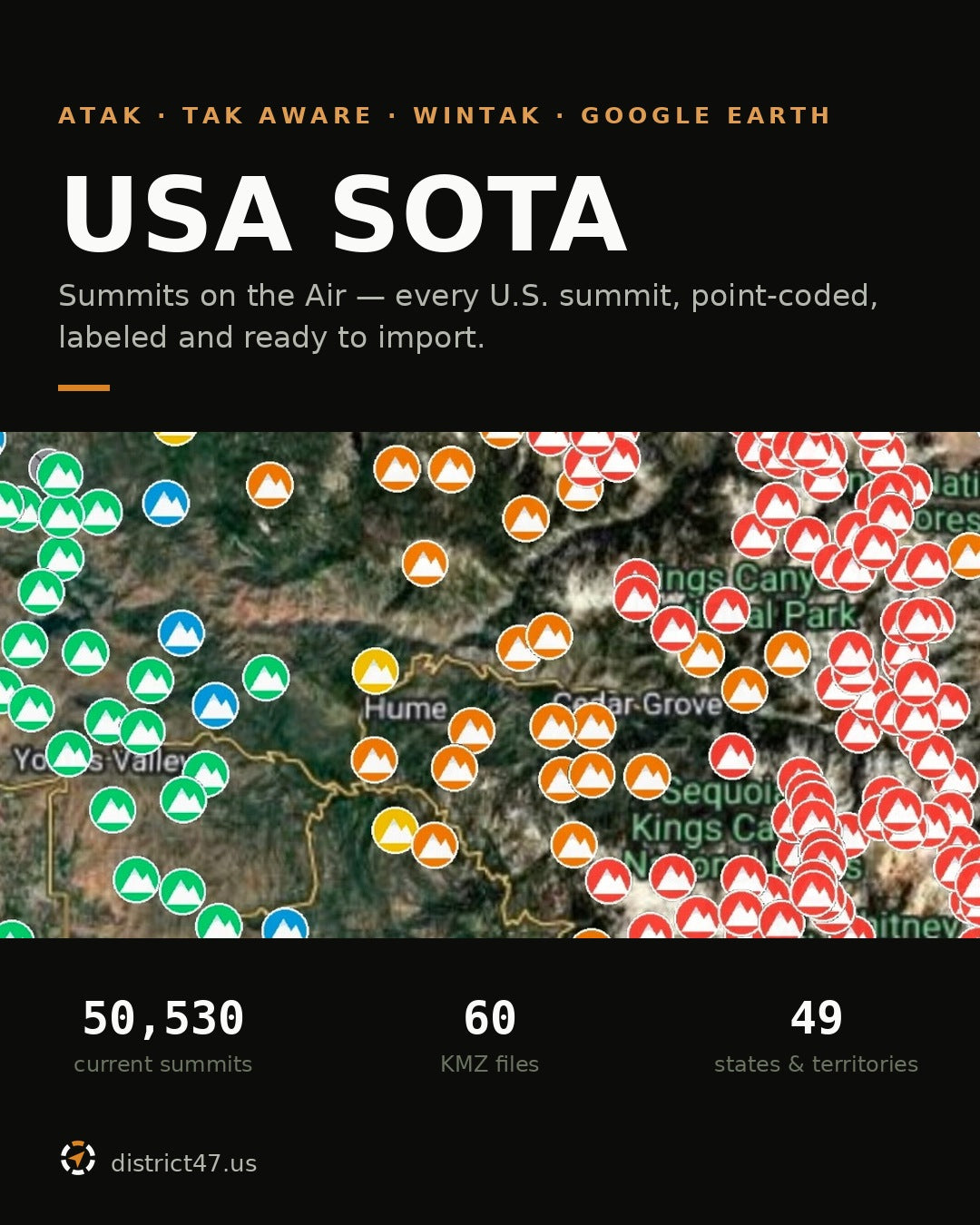USA SOTA title card over an ATAK map of the Sierra Nevada, where summit pins shade from green in the foothills through yellow and orange to a dense band of red along the high crest. Captions read 50,530 current summits, 60 KMZ files, 49 states and territories.