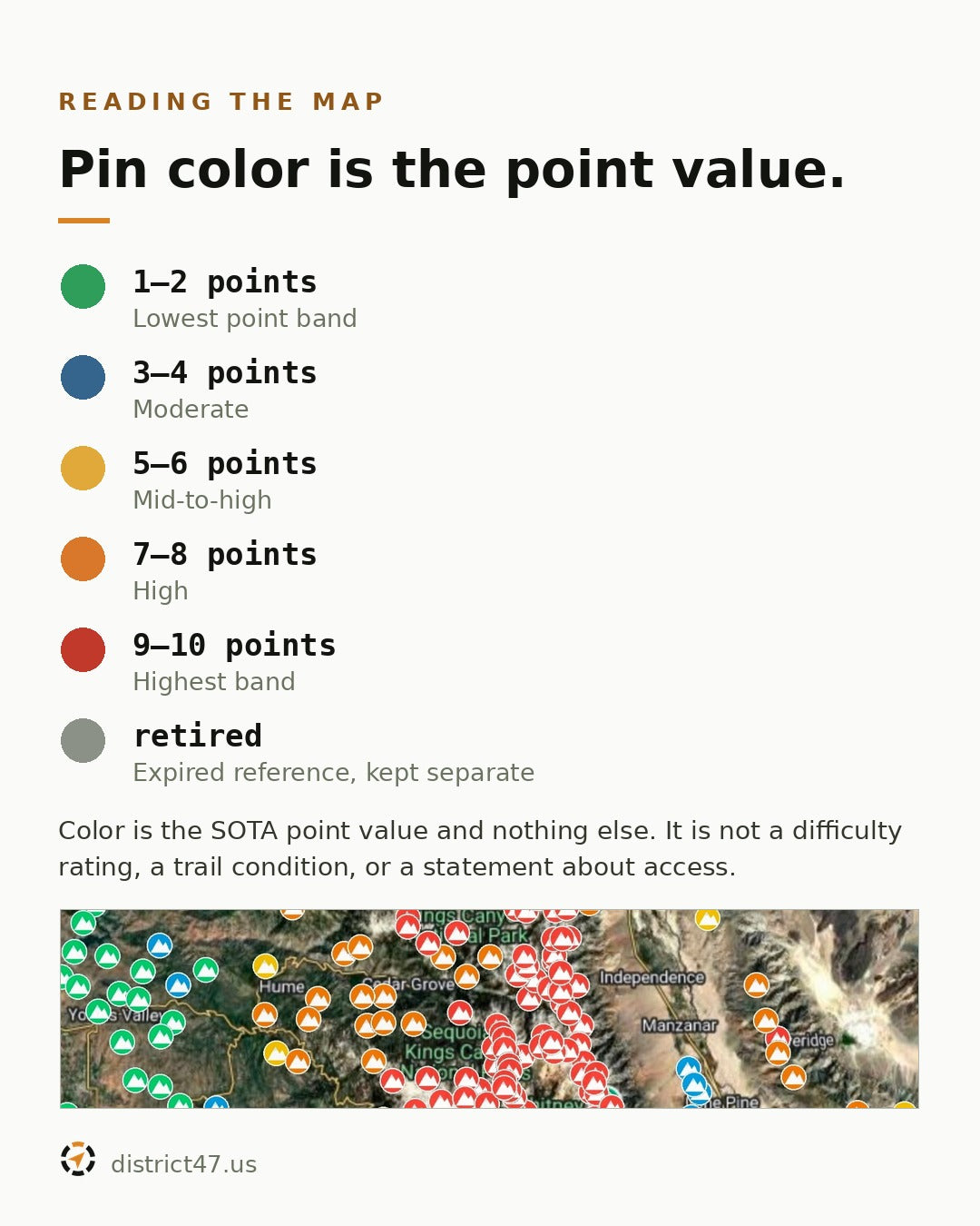 Legend for the summit pin colors: green 1 to 2 points, blue 3 to 4, yellow 5 to 6, orange 7 to 8, red 9 to 10, and a gray pin for retired references. A strip of Sierra Nevada map below shows the colors in use. Caption notes that color is the SOTA point value only, not a difficulty rating.