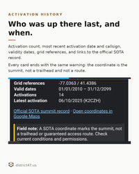 The details tab of a SOTA summit card showing grid references, validity dates from 2010 to 2099, 14 activations, and a latest activation of 06/10/2025 by K2CZH, with links to the official SOTA record and Google Maps. A field note warns that the coordinate marks the summit, not a trailhead or guaranteed access route.