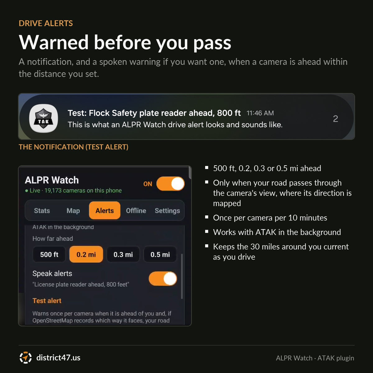 Drive alerts settings and notification