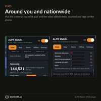Stats: cameras around you and every vendor nationwide