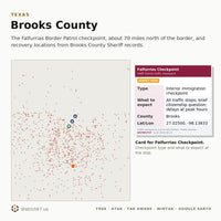 Brooks County, Texas: Falfurrias Border Patrol checkpoint and recovery locations, with the checkpoint card