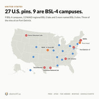 Map of 27 U.S. pins: 9 BSL-4 campuses including CDC Atlanta, Fort Detrick, Galveston, NEIDL, Rocky Mountain Labs, Texas Biomed and NBAF, plus BSL-3 labs