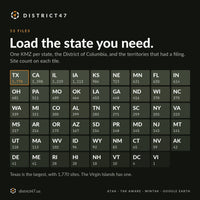 Grid of 53 state files with the site count on each, from Texas at 1,770 sites to the Virgin Islands at one