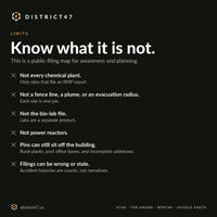 What the map is not: not every chemical plant, not a fence line, plume or evacuation radius, not the bio-lab file, not power reactors. Pins can sit off the building and filings can be stale