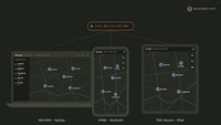 A marker and chat message shared across WinTAK, ATAK and TAK Aware through the server