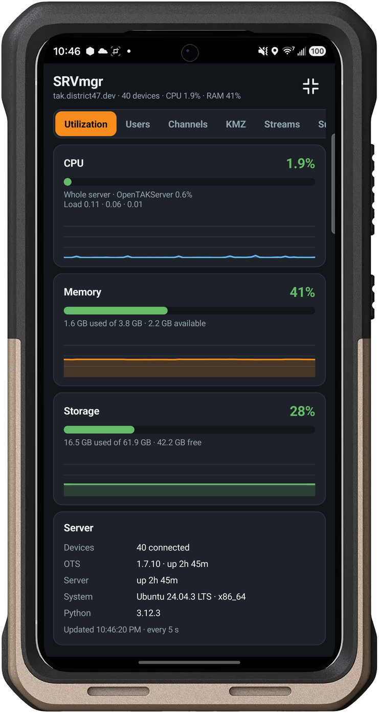 Server Manager plugin: live CPU, memory and storage for your TAK server