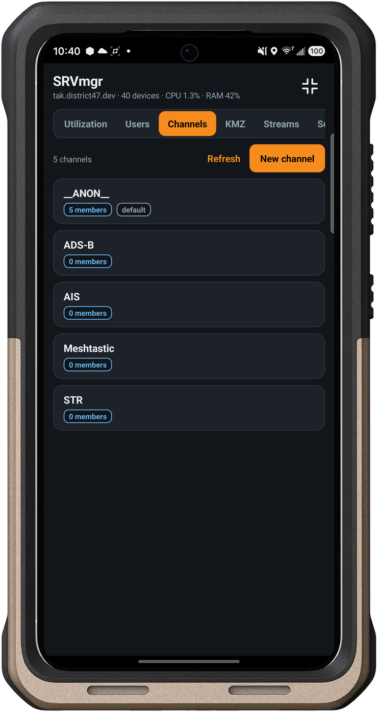 Server Manager plugin: channels and members