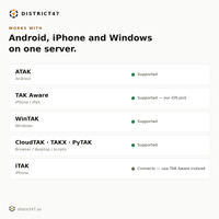 Works with ATAK, TAK Aware, WinTAK, CloudTAK, TAKX and PyTAK